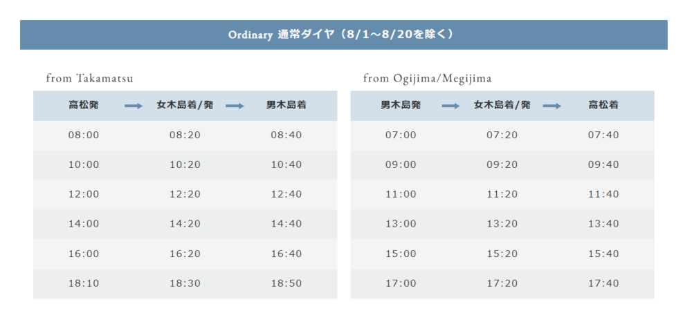 雌雄島海運のフェリーダイヤ表